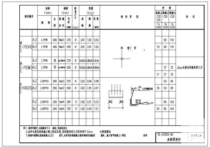 第 2 张图