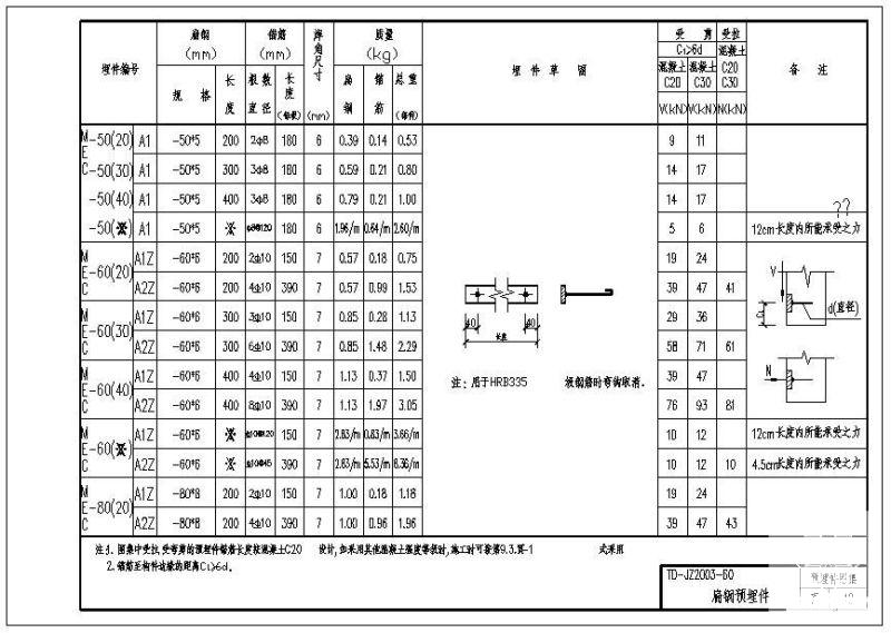 第 1 张图