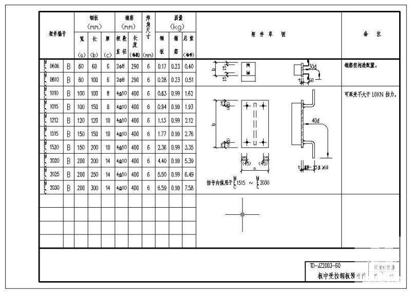 板中受拉钢板预埋件节点构造详图纸集cad