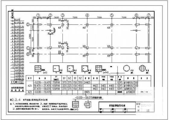 柱平法施工图纸列表注写方式示例cad