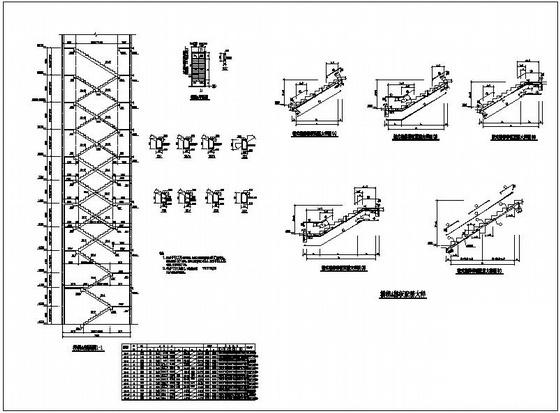 板式楼梯节点构造详图纸cad