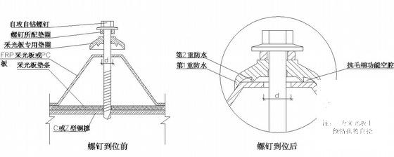 采光板马鞍垫节点构造详图纸cad