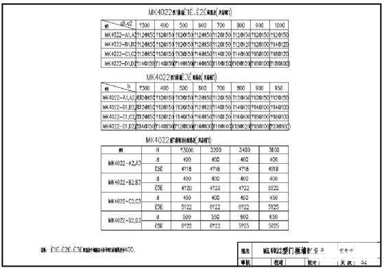 第 3 张图