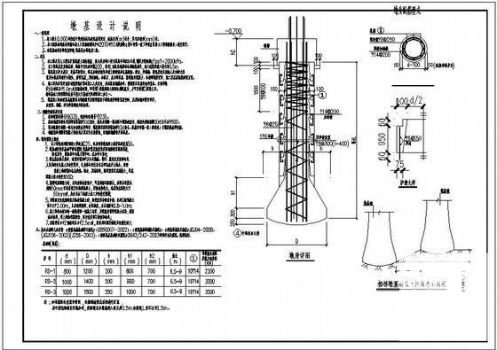 工程墩基设计说明及节点构造详图纸cad