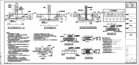 地下上室人防基础节点构造详图纸cad