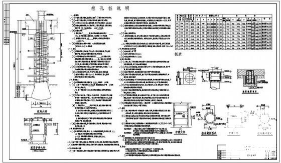 挖孔桩设计说明及节点构造详图纸cad