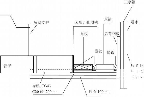 钢筋砼管施工方案 - 1