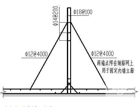 水池施工组织设计 - 2