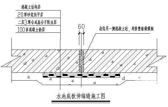 水池施工组织设计 - 3