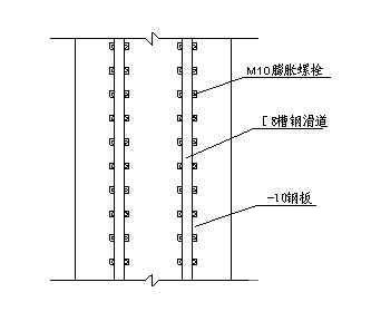 煤矿施工组织设计 - 3