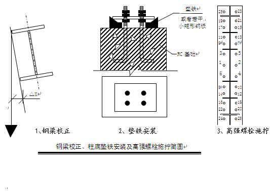 库房施工组织设计 - 2