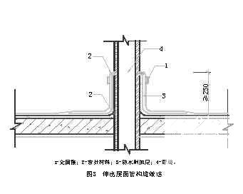 库房施工组织设计 - 4