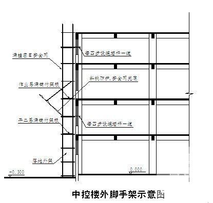 消防施工组织设计 - 4