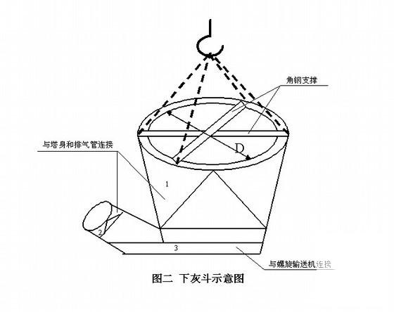 工程施工线 - 1