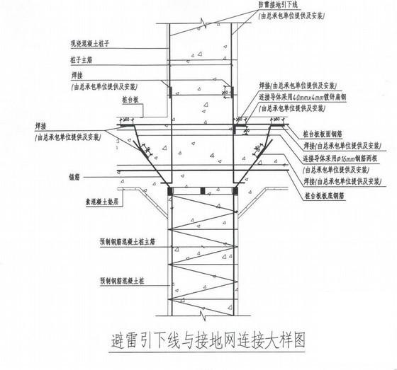 安装电气施工方案 - 1