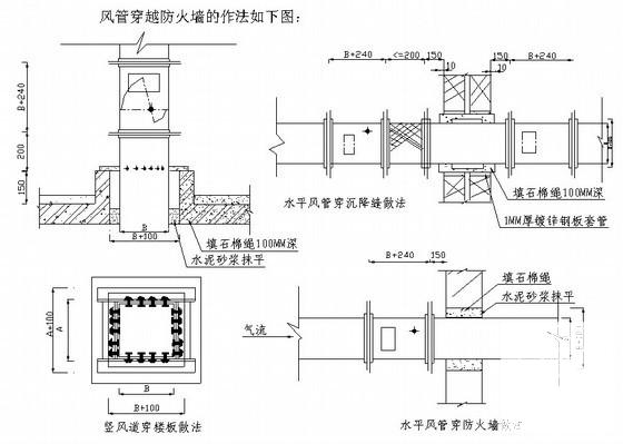 变压器厂房设计 - 2