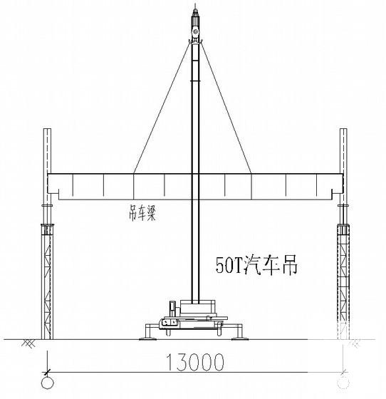 独立基础施工组织 - 3