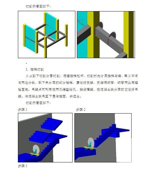 建筑拆除施工方案 - 1