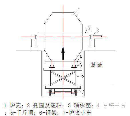 有限责任公司 - 1