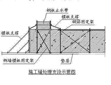 有限责任公司 - 2