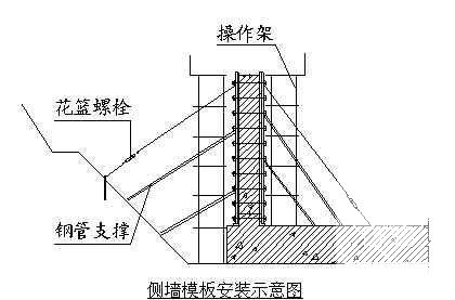 有限责任公司 - 3