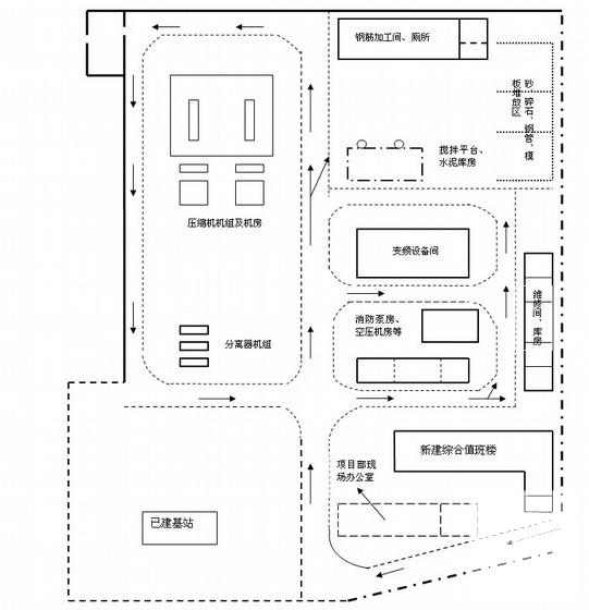 第 3 张图