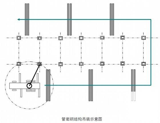 第 1 张图