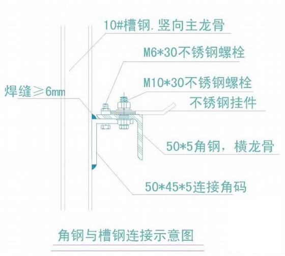 办公楼改造施工设计 - 1