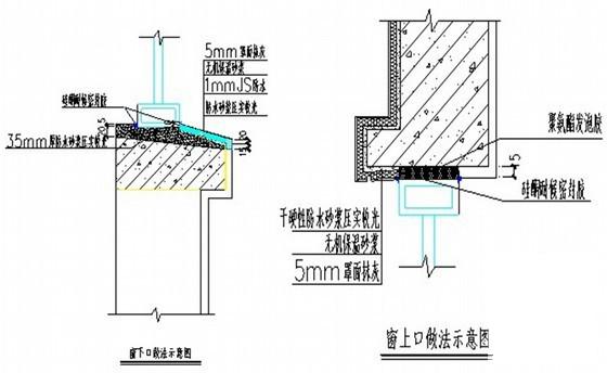 门窗安装施工方案 - 1