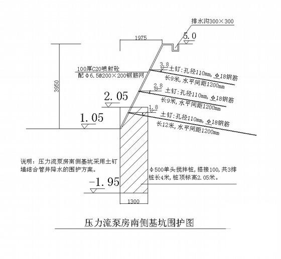 围墙施工组织设计 - 1