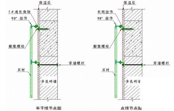 干挂石材幕墙施工 - 2