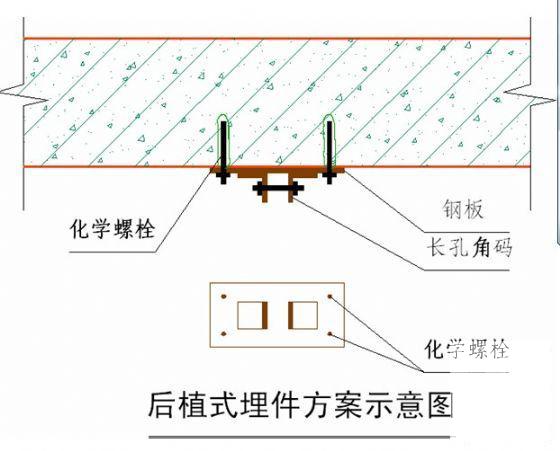 干挂石材幕墙施工 - 3