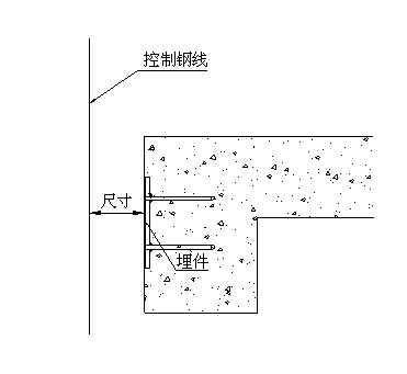 第 2 张图