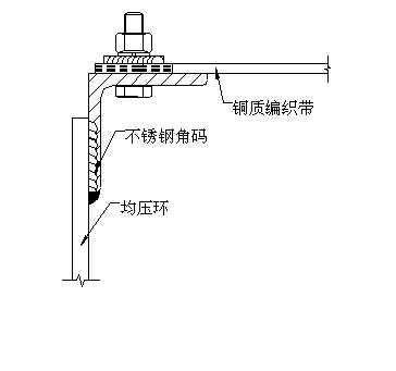 第 4 张图