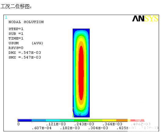 玻璃采光顶 - 2