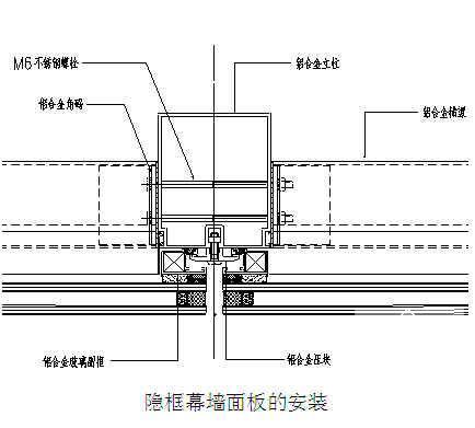 石材幕墙工程施工 - 2