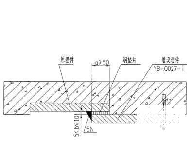 综合楼施工组织设计 - 2