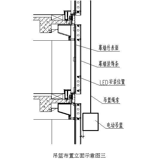 石材幕墙工程施工 - 2