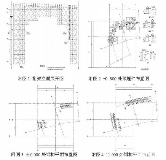 大跨度空间结构 - 1