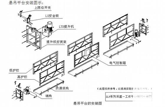 工程安全施工方案 - 2