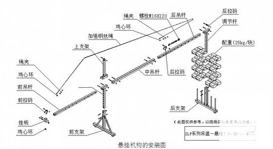 工程安全施工方案 - 4