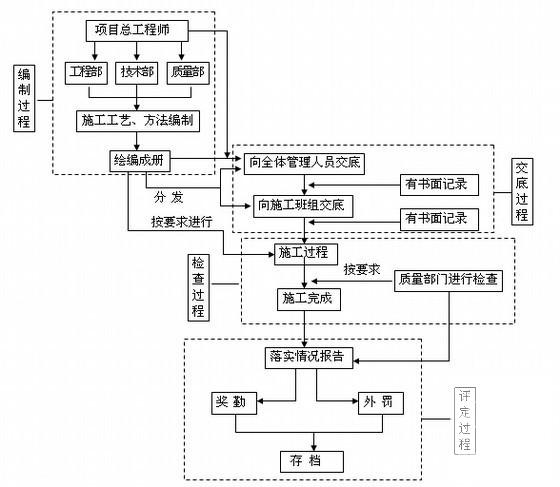 钢结构厂房建筑面积 - 1