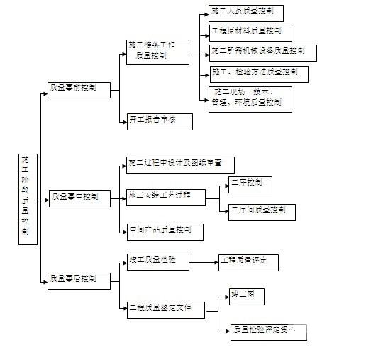 钢结构厂房建筑面积 - 2