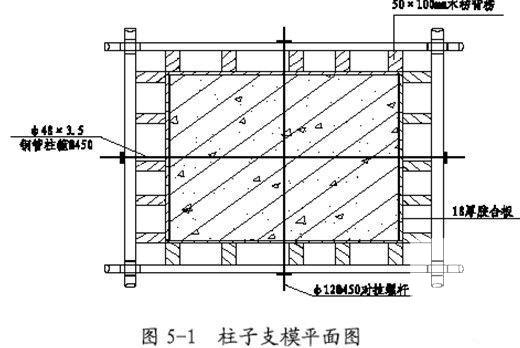 太阳能光伏电站设计 - 1