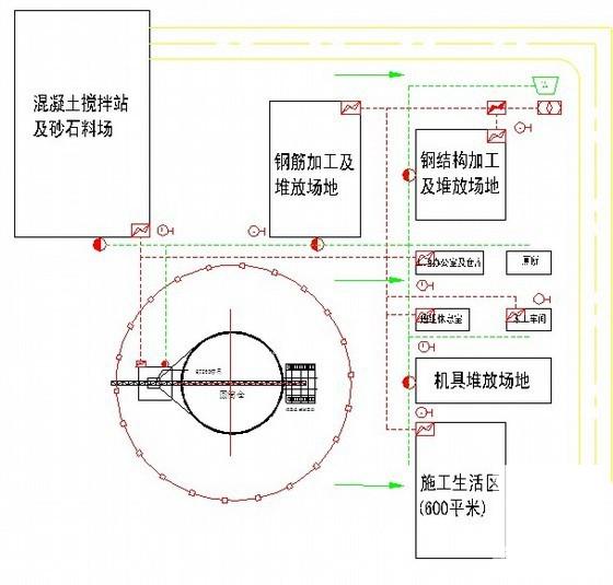 煤矿施工组织设计 - 1