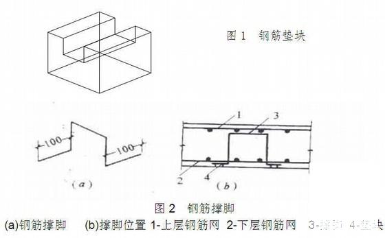 热电厂施工组织设计 - 2