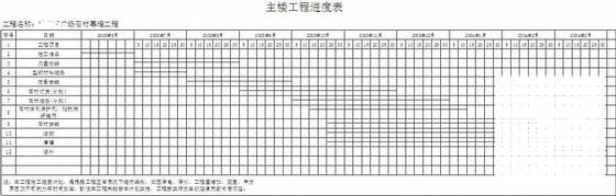 干挂石材幕墙施工 - 1