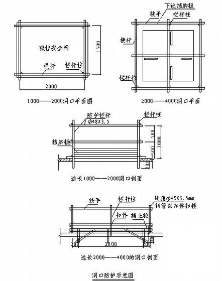 施工组织设计管理 - 4