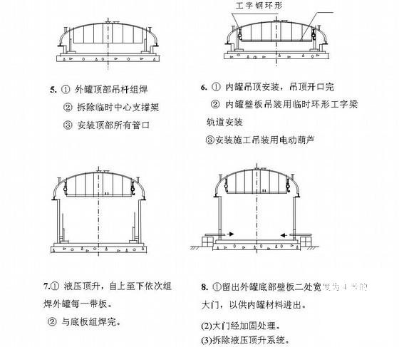 混凝土搅拌站设计 - 2