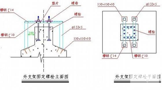 热电厂施工组织设计 - 1